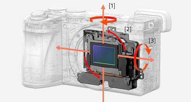 Image showing in body image stabilization feature