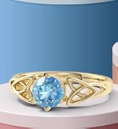 Aquamarine Rings