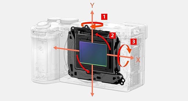 Image of Optical 5-axis Image stabilization